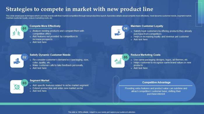 How to create a brand strategy for market expansion